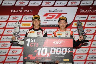Race 2 #911	Absolute Racing	Porsche 911 GT3 R	Tanart Sathienthirakul 	Philip Hamprecht	Porsche 911 GT3 R	Sepang 2019 | Blancpain GT Series Asia