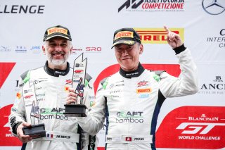 #77	Craft-Bamboo Racing	Mercedes-AMG GT4	Frank Yu	Jean-Marc Merlin	Buriram 2019 | Blancpain GT Series Asia
