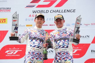 #81	BMW Team Studie	BMW M4 GT4	Sunako Jukuchou	Takayuki Kinoshita	Buriram 2019 | Blancpain GT Series Asia