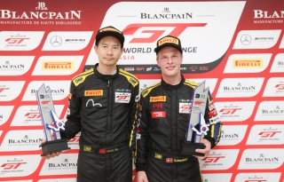 #666	Vincenzo Sospiri Racing	Lamborghini Huracan GT3 EVO	Alex Au	Frederik Schandorff&nbsp;	Yeongam 2019 | Blancpain GT Series Asia