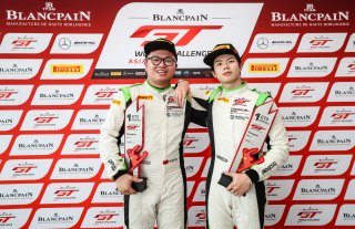 #912	Absolute Racing	Porsche 911 GT3 R	Yuan Bo	Leo Ye Hongli	Shanghai 2019	 | Blancpain GT Series Asia