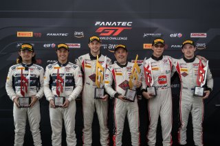 11	EBM Giga Racing	Adrian D'Silva	Earl Bamber	Porsche 911 GT3 R	888	Triple Eight JMR	H.H. Prince Abu Bakar Ibrahim	Jazeman Jaafar	Mercedes-AMG GT3											8	EBM Giga Racing	Setiawan Santoso	Reid Harker 	Porsche 911 GT3 R						 | SRO Motorsports Group