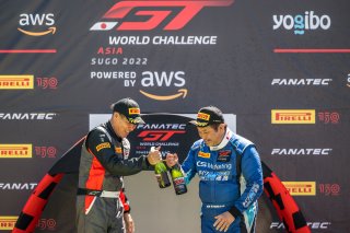 71 Akiland Racing	Masayoshi Oyama	Ueda Masayuki	Toyota GR Supra GT4 | Blancpain GT Series Asia