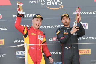 37	Craft-Bamboo Racing	Anthony Liu Xu	Daniel Juncadella	Mercedes-AMG GT3 EVO | SRO Motorsports Group