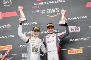 911	AAS Motorsport by&nbsp;Absolute&nbsp;Racing	Vutthikorn Inthraphuvasak	Klaus&nbsp;Bachler	Porsche 911 GT3 R (992) | SRO Motorsports Group