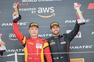 37	Craft-Bamboo Racing	Anthony Liu Xu	Daniel Juncadella	Mercedes-AMG GT3 EVO | SRO Motorsports Group