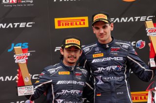 88	Triple Eight JMR	H.H. Prince Abu Bakar Ibrahim	 Luca Stolz	Mercedes-AMG GT3 EVO | SRO Motorsports Group