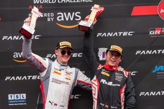 4	R&B Racing	Lu Wei	Dennis Olsen	Porsche 911 GT3 R (992) | SRO Motorsports Group