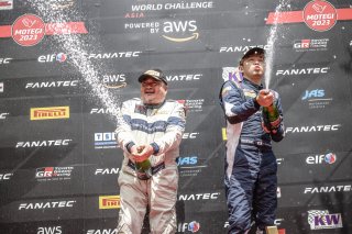 718	Checkshop Caymania Racing	Naohiko Otsuka	Sho Kobayashi	Porsche Cayman 718 GT4 RS Clubsport | SRO Motorsports Group