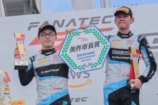 3	Climax Racing	Hu Yuqi	Bian Hao	Mercedes-AMG GT3 EVO | SRO Motorsports Group