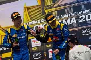 8	Climax Racing		Setiawan Santoso			Zhou Bi Huang			Mercedes-AMG GT3 EVO | SRO Motorsports Group
