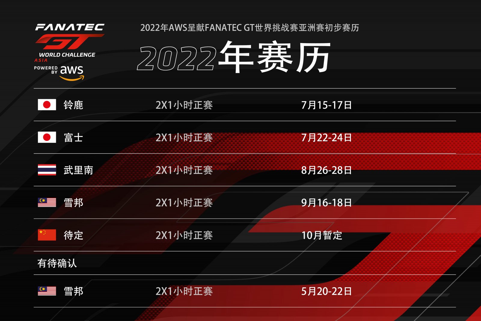 SRO赛车集团公布AWS呈献 Fanatec GT世界挑战赛亚洲赛初步赛历 灵活应对新赛季挑战