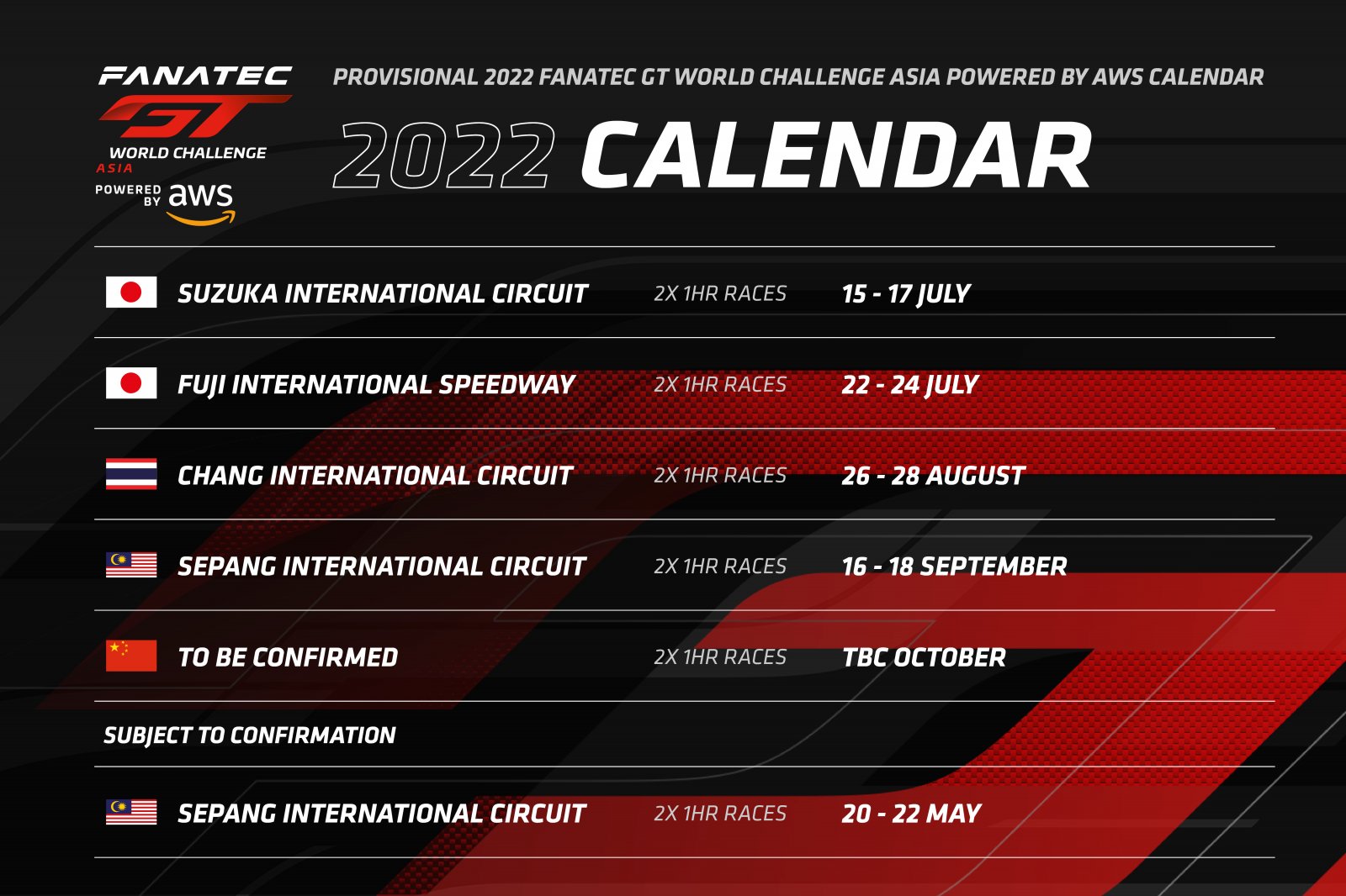SRO Motorsports Group reveals flexible Fanatec GT World Challenge Asia Powered by AWS calendar