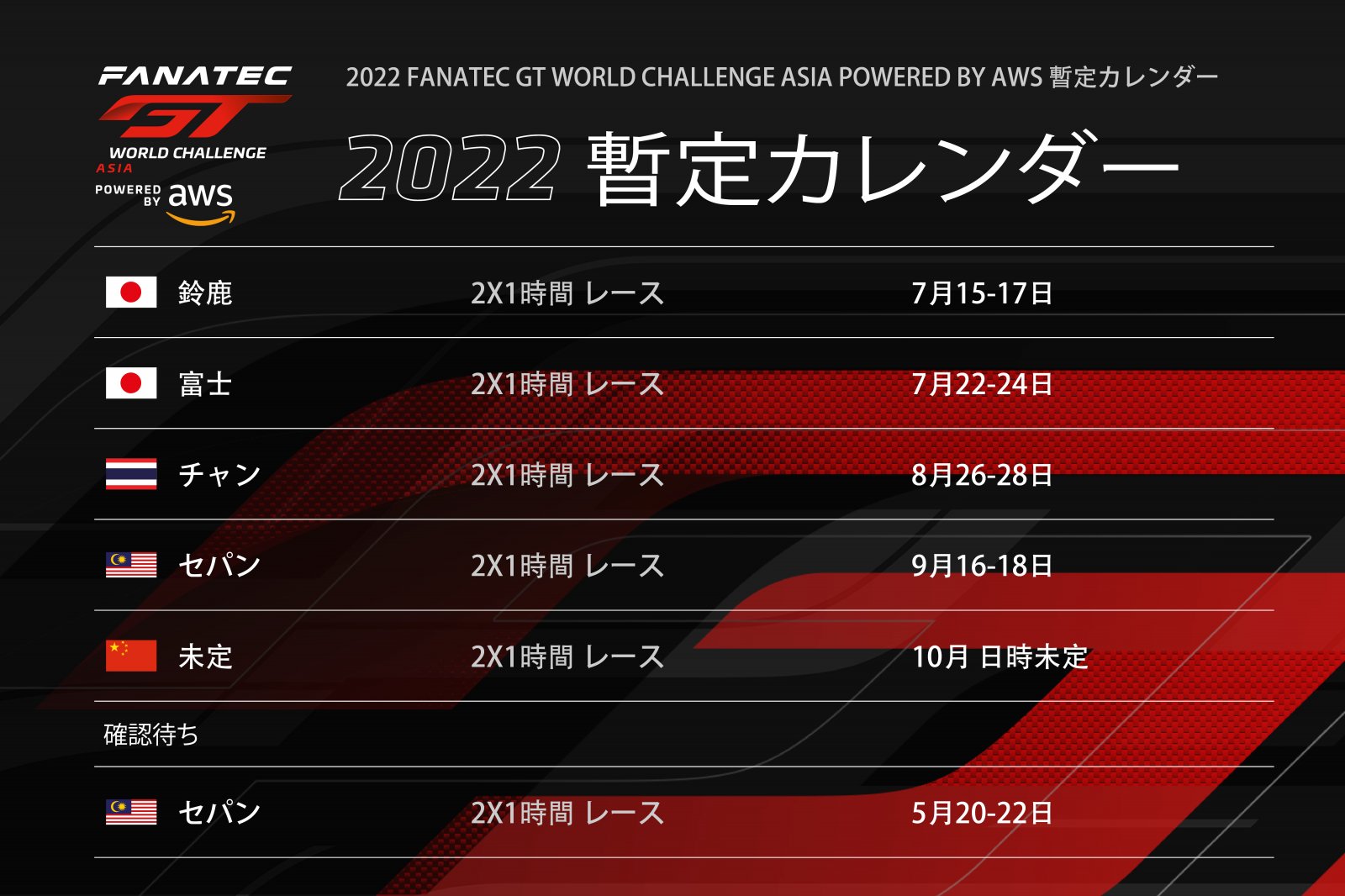 SRO Motorsports GroupがFanatec GT World Challenge Asia Powered by  AWSの流動的なカレンダーを発表。