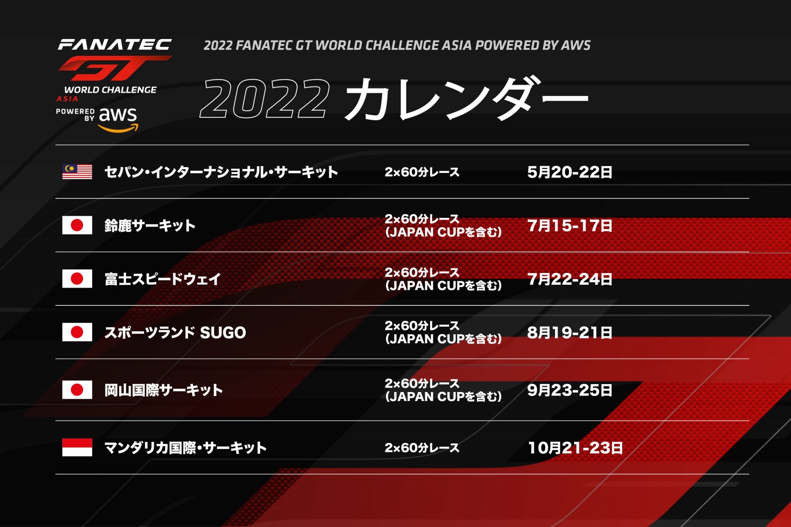 Fanatec GT World Challenge Asia Powered by AWSの最新カレンダーが決定
