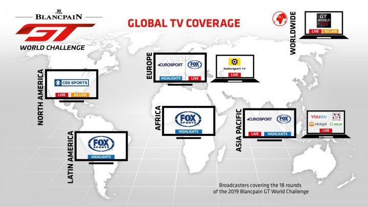 Extensive television coverage takes new Blancpain GT World Challenge to a global audience