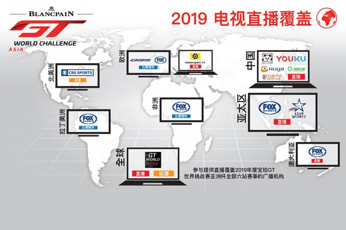 2019年度的宝珀GT世界挑战赛亚洲杯赛事，电视直播将扩展至中国串流媒体平台