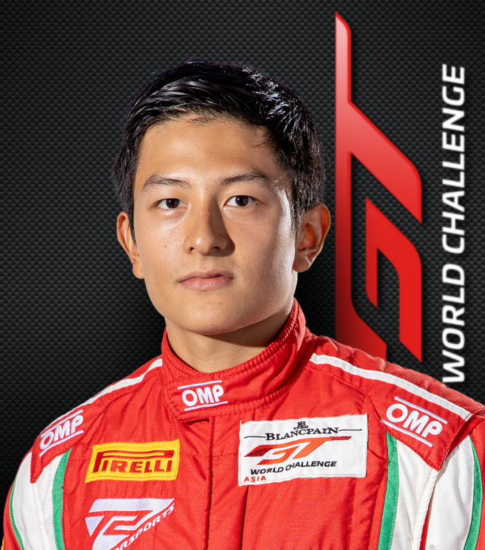 Rio Haryanto