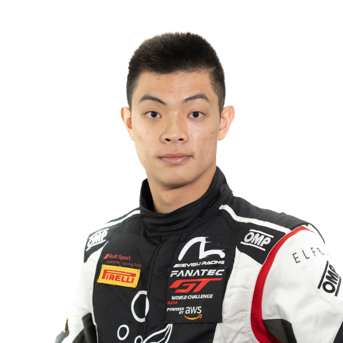 Shaun Thong