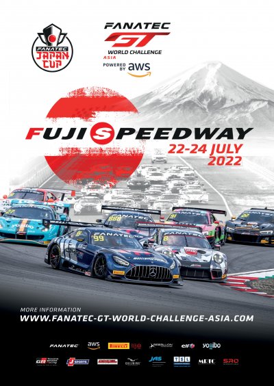 Fuji International Speedway poster